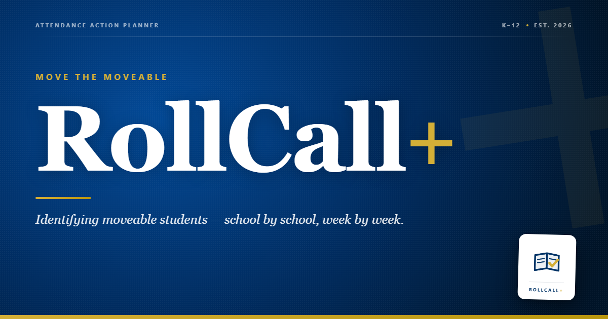 RollCall+ Attendance Action Planner